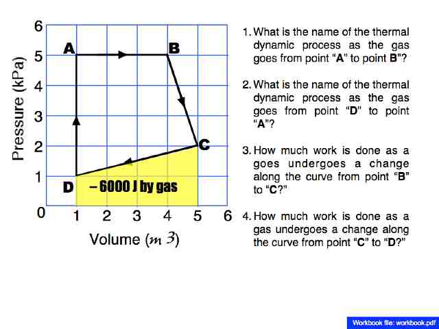 AP Answers Thermo ch 12 All answers.066